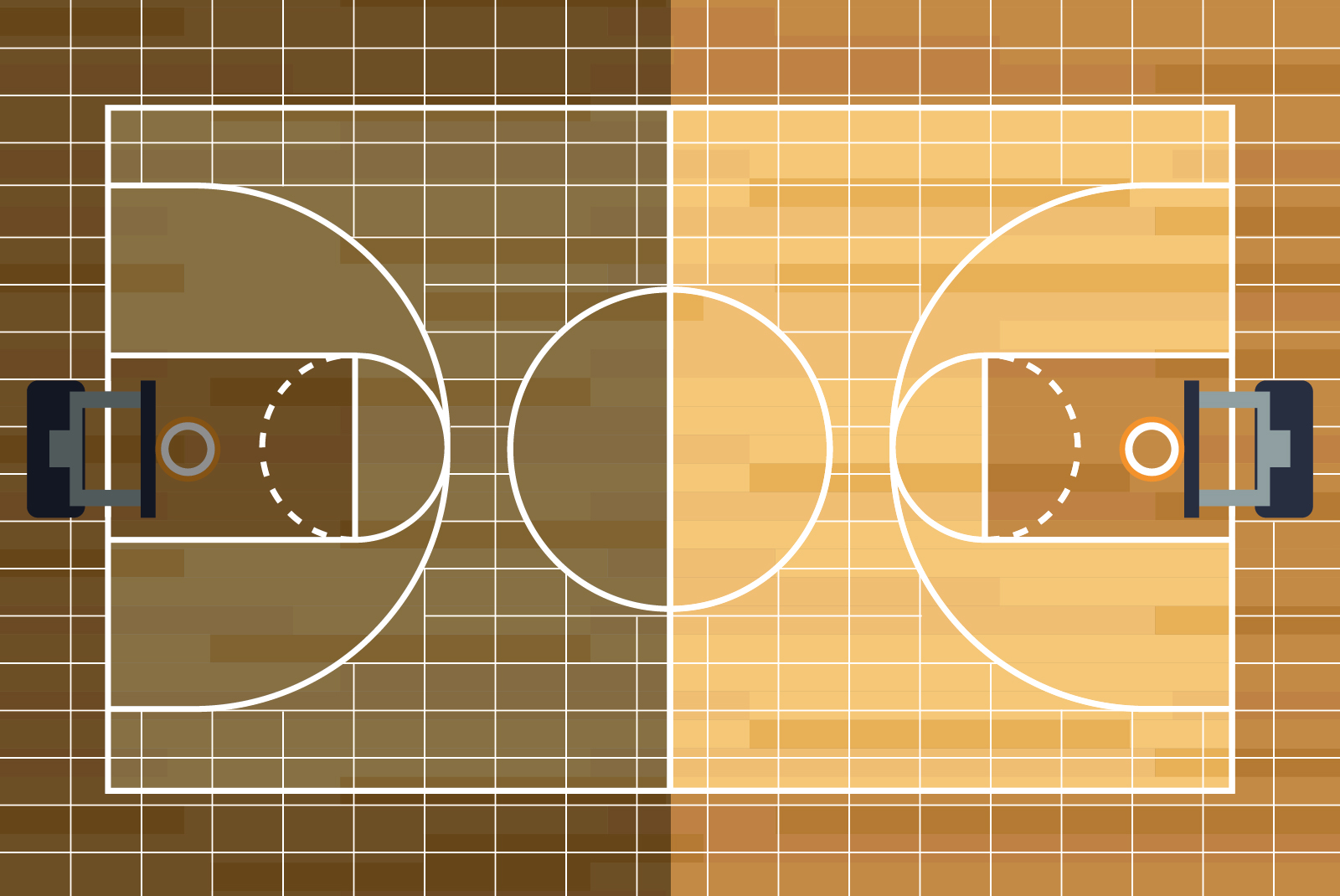 Paket-Basketball-Kombi